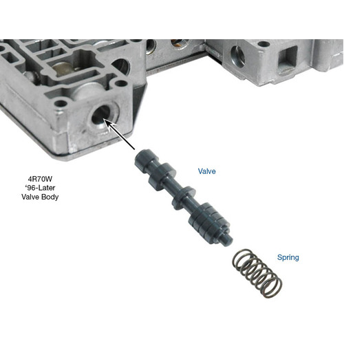 Sonnax Elevated Pressure Regulator Valve Kit, Ford, AODe, 4R70E/W, 4R75E/W '96 & Up, Each