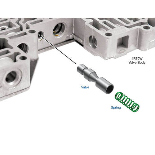 Sonnax Converter Limit Valve Kit, Ford, AODe, 4R70W/E, 4R75W/E, Each