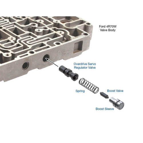 Sonnax Oversized Overdrive Servo Regulator Valve Kit, Ford, 4R70E/W, 4R75E/W '01-Later, Each