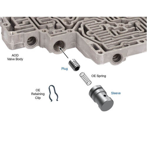 Sonnax Throttle Valve Plug Kit, AOD, Each