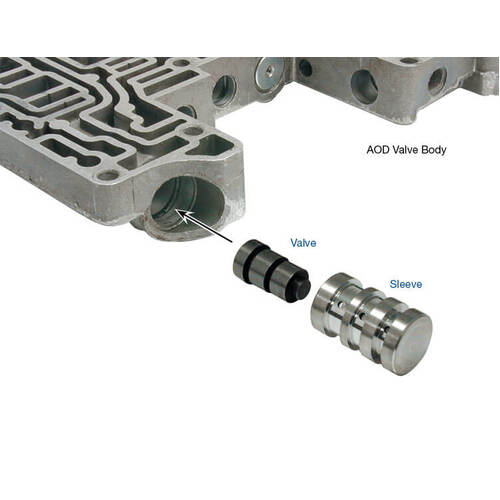 Sonnax Boost Valve Kit, AOD, Each