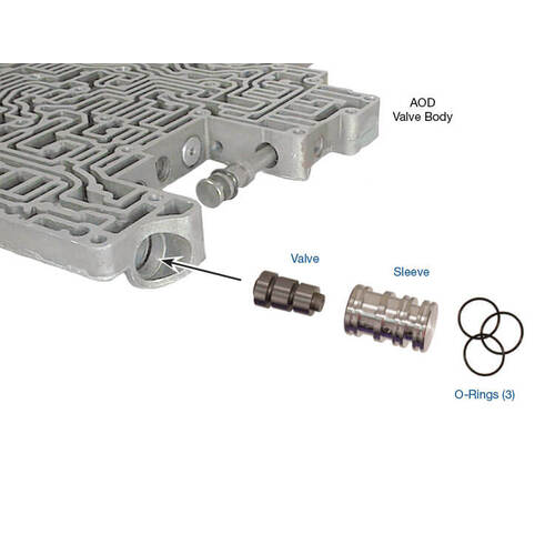 Sonnax Boost Valve Kit, AOD, Each