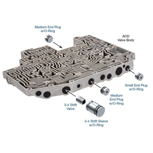 Sonnax Governor Circuit End Plug Kit, Ford, AOD, Late, Mid '83 - Later, Each