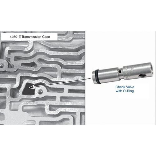 Sonnax Servo Release Check Valve Kit, GM, 4L60, 4L60E/65E/70E, Each