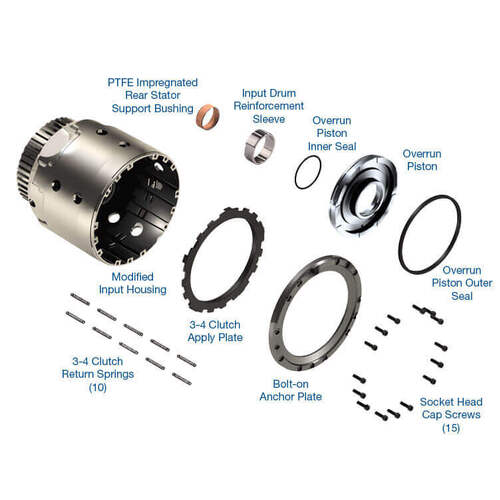 Sonnax Smart-Tech Input Housing Kit, GM, 4L60, 4L60-E, 4L65-E, 4L70-E, Each