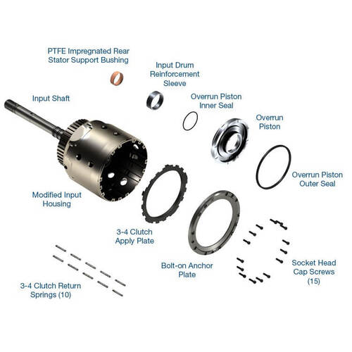 Sonnax Smart-Tech® Input Housing Kit With Heavy Duty Input Shaft, 4L60-E, 4L65-E, 4L70-E, Each