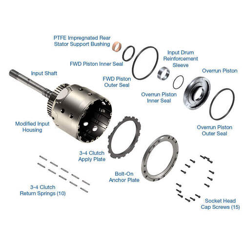Sonnax Smart-Tech® Input Housing Kit With Heavy Duty Input Shaft, 4L60-E, 4L65-E, 4L70-E, Each