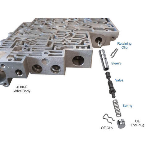 Sonnax Actuator Feed Limit Valve Kit, GM, 4L60E, 4L65E , 4L70E, Each