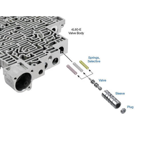 Sonnax Accumulator Valve Train Kit, GM, 4L60/65/70-E Cx, Dx, Yz, Each