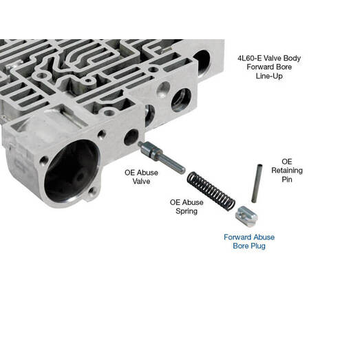 Sonnax Forward & Reverse Abuse Bore Plug, GM, 4L60-E , 4L65-E, 4L70-E, Each