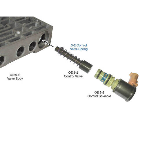 Sonnax 3-2 Control Valve Spring, GM, 4L60E, 4L65E '96-Later, Each