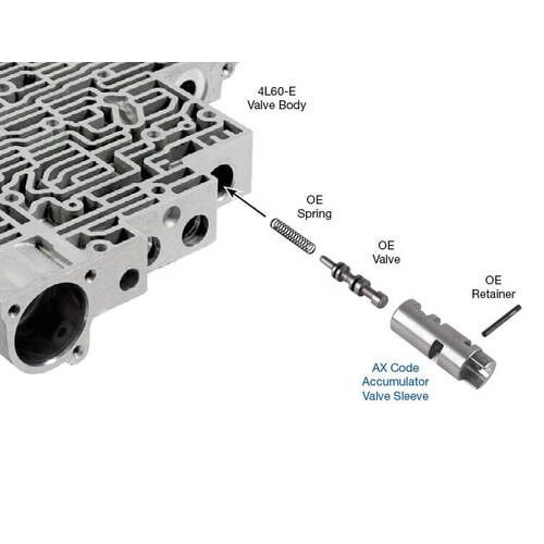 Sonnax Ax Code Accumulator Valve Sleeve, GM, 4L60-E, 4L65-E, 4L70-E, Each