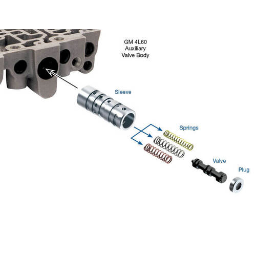 Sonnax Accumulator Valve Train Kit, 200-4R, 4L60, 4L60-E, Each