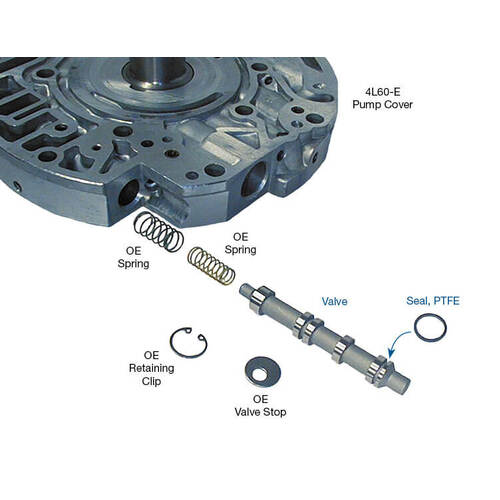 Sonnax Tcc Apply Valve Kit, GM, 200C, 200-4R, 4L60/E Non-Pwm, Each