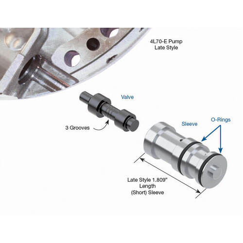 Sonnax Boost Valve Kit, GM, 4L60E/65E/70E Late Design .421, Each