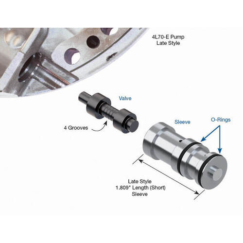 Sonnax Boost Valve Kit, GM, 4L60E/65E/70E Late Design .472, Each