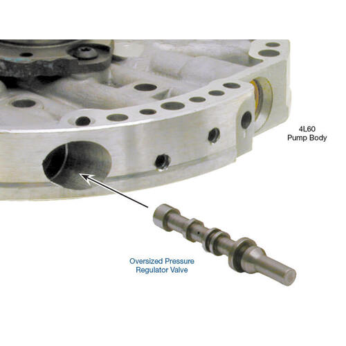 Sonnax Oversized Pressure Regulator Valve, GM, 4L60 Commodore VS to VE 4L60E(700-R4, 200-4R), Each