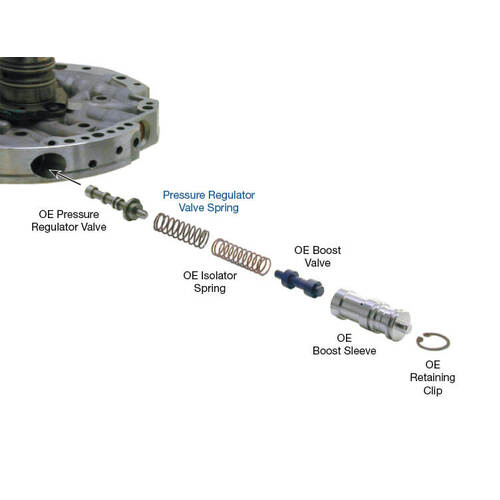 Sonnax High Performance Pressure Regulator Spring, GM, 4L60-E, 4L65-E, 4L70-E, Each