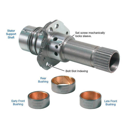 Sonnax Stator Support Shaft Kit, GM, 4L60, 4L60-E Non-Reluctor, Each
