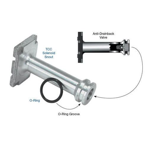 Sonnax Tcc Solenoid Snout Kit, GM, 4L60E/65E/70E, '97-Up, Pwm, Each