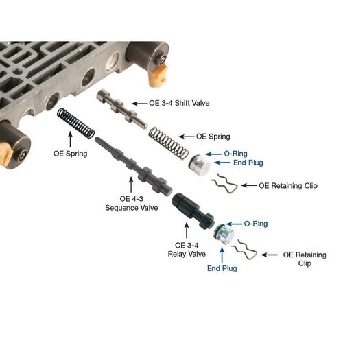 Sonnax Industries 3-4 Relay O-Ringed End Plug, 4L60E, 4L65E, 4L70E, Kit