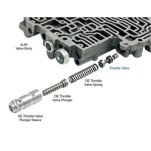 Sonnax Throttle Valve, GM, 4L60, Each