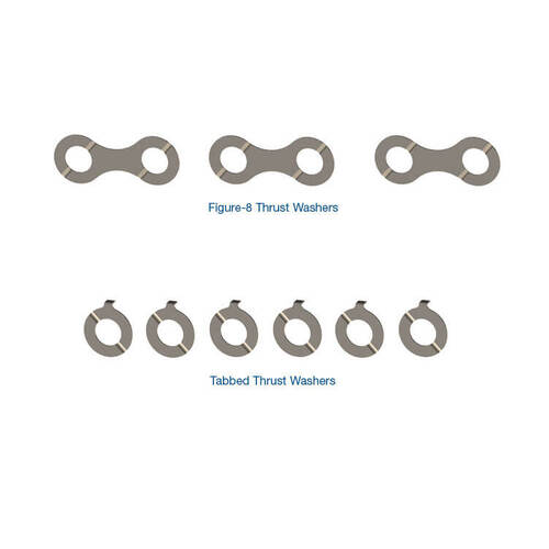 Sonnax Planetary Thrust Washer Kit, GM, Powerglide, Each