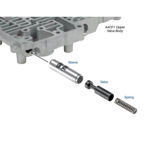 Sonnax Tcc Regulator Valve Kit, Hyundai/Kia A4Cf1 & A4Cf2, Each