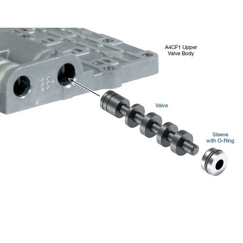 Sonnax Oversized Damper Clutch Control Valve Kit, A4Cf1, A4Cf2, Each