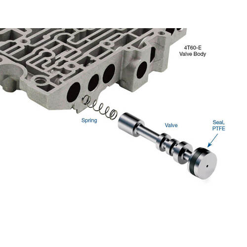 Sonnax Tcc Apply Valve Kit, GM, 4T60, 4T60-E, '96-Earlier, Each