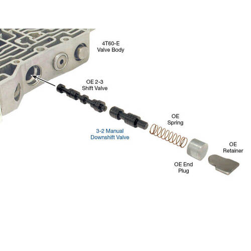 Sonnax 3-2 Manual Downshift Valve, GM, 4T60-E, 4T65-E '94-Later, Each