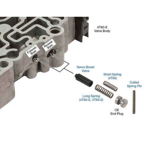 Sonnax Oversized 1-2 & Reverse Servo Boost Valve Kit, GM, 4T60, 4T60-E, 4T65-E, Each