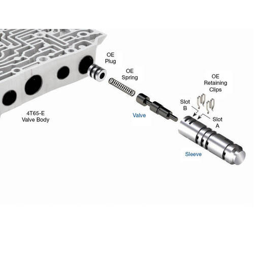 Sonnax 2-3 Accumulator Valve Kit, GM 4T65-E, Each