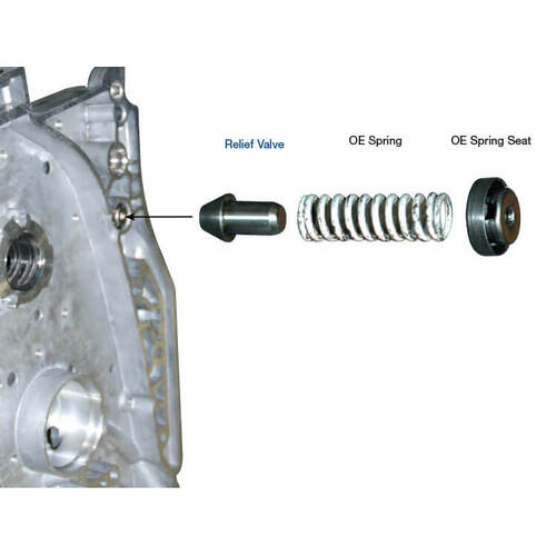 Sonnax Tcc Relief Valve, GM 4T65-E, Each