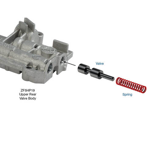 Sonnax Oversized Pressure Reduction Valve Kit, ZF5Hp19, Each