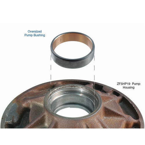 Sonnax Oversized Pump Bushing, ZF5Hp19 Finish-In-Place, Each