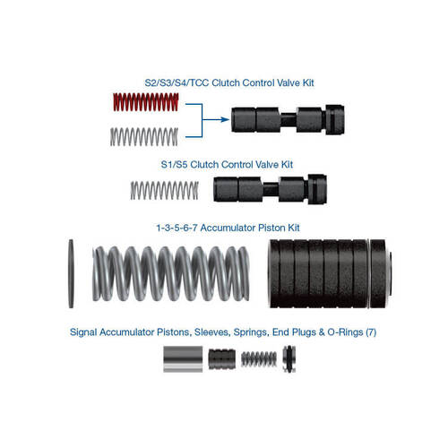 Sonnax Shift Zip Kit®, GM 8L45, 8L90, Each