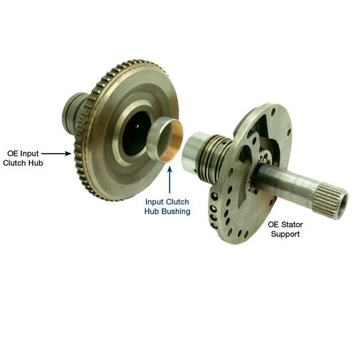 Sonnax Input Clutch Hub Bushing, Chrysler, 40Te/S, 41Ae, 41Te/S, 42Le, 42Rle, Each