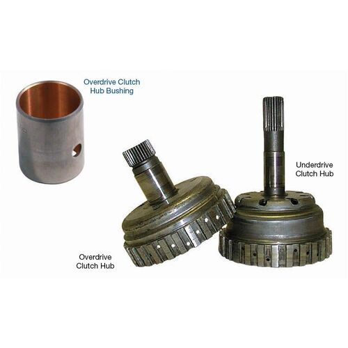 Sonnax Overdrive Clutch Hub Bushing, Chrysler, 41Te, 42Le (Most 96 & Up) 62Te, Each