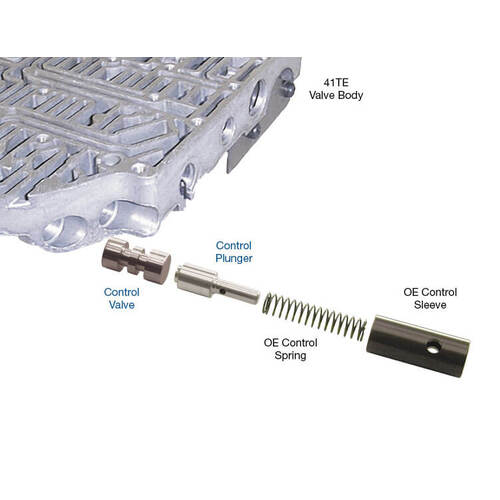 Sonnax Tcc Control & Plunger Kit, Chrysler, 40Te/S, 41Ae, 41Te/S, 42R/Le/62Te, Each