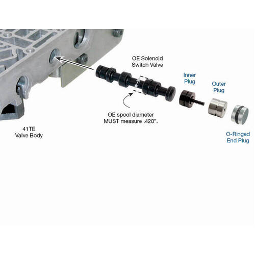 Sonnax Oversized Solenoid Switch Valve Plug Kit, Chrysler, 41Te, 42Le, 42Rle, 45/545RFE, 62Te, Each
