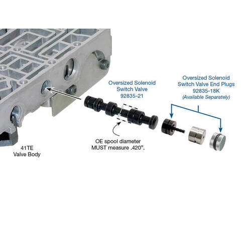 Sonnax Oversized Solenoid Switch Valve, Chrysler, 41Te, 42Le, 45RFE, 42Rle, 545RFE, Each