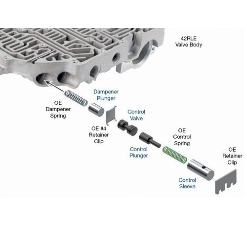Sonnax Oversized Tcc Control & Plunger Valve Kit, Chrysler, 40Te(S)41Ae, 41Te(S), 42R/Le, 62T, Each