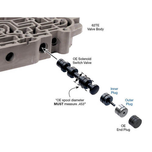 Sonnax Solenoid Switch Valve Plug Kit, Chrysler, Various Chrysler Applications, Each