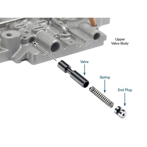 Sonnax Oversized Solenoid Modulator Valve Kit, Aisin Aw, Aw450-43Le, Each