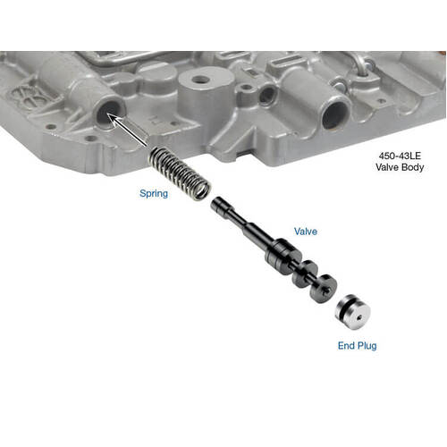 Sonnax Oversized Secondary Regulator Valve Kit, Aisin Aw, Aw450-43Le, Each