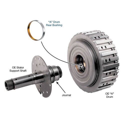 Sonnax Ain. Drum Rear Bushing, ZF6Hp19/26/28