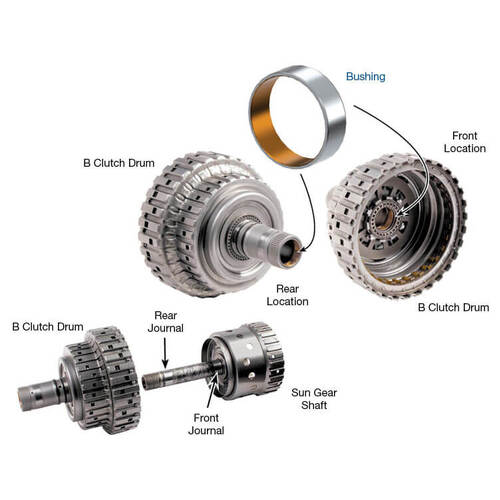 Sonnax Bin. Clutch Bushing, ZF6Hp19/21, Bag/6