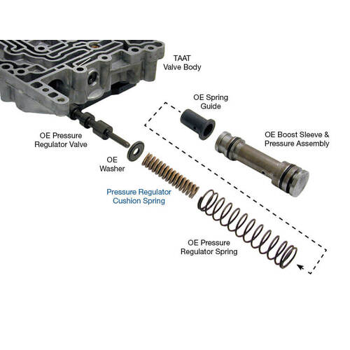 Sonnax Pressure Regulator Cushion Spring, Saturn Taat, Each