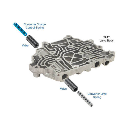 Sonnax Oversized Converter Limit Or Converter Charge Control Valve Kit, Saturn Taat, Each